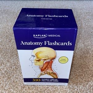 Kaplan Medical Anatomy Flashcards